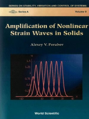 cover image of Amplification of Nonlinear Strain Waves In Solids